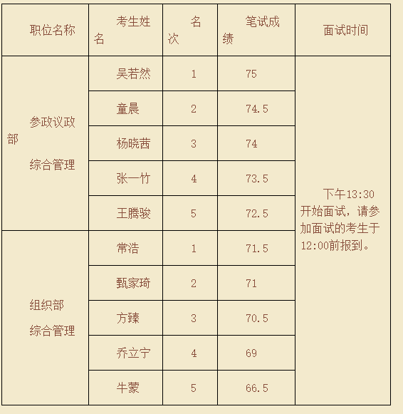 九三学社北京市委员会.png