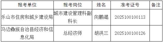 乐山市.jpg