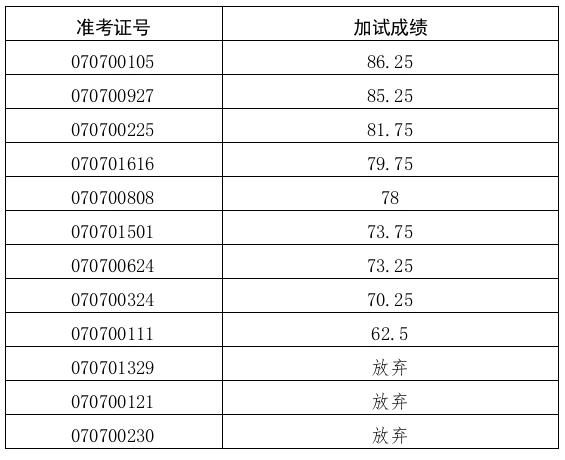 淮南市政协办公室8.jpg