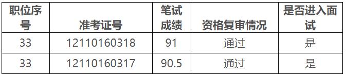 昆明市发展和改革委员会6.jpg