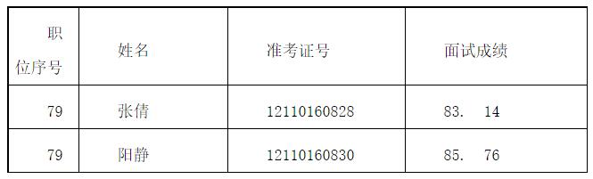 昆明市商务局7.jpg
