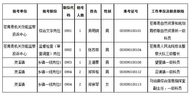 苍南县.jpg