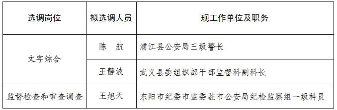 金华市纪委.jpg