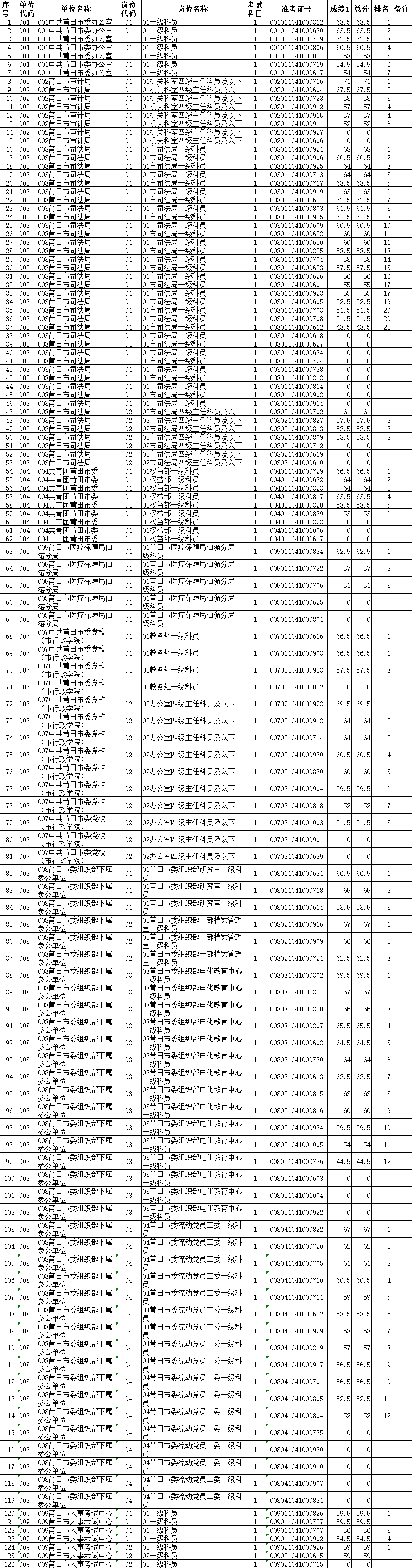莆田市4.png