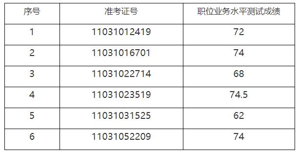 重庆市人民政府驻广东办事处.jpg