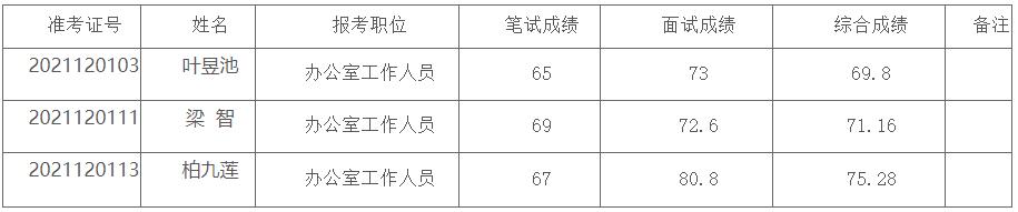 黔西南州归侨侨眷联合会.jpg