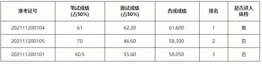 中共佛山市禅城区委政策研究室.jpg