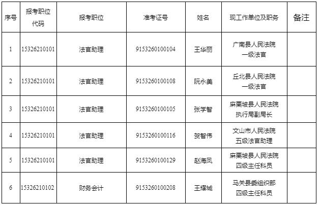 文山州中级人民法院.jpg