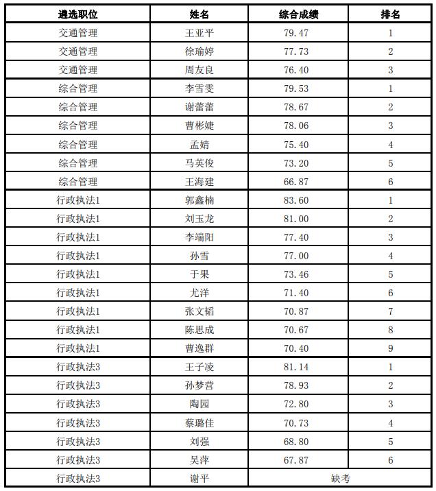 北京市规划和自然资源委员会2.jpg