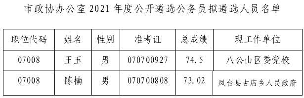 市政协办公室.jpg
