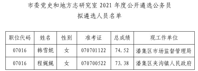 市委党史和地方志研究室9.jpg