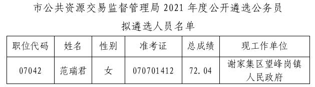 淮南市公管局.jpg