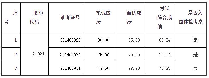 安徽省民族事务委员会（安徽省宗教事务局）.jpg