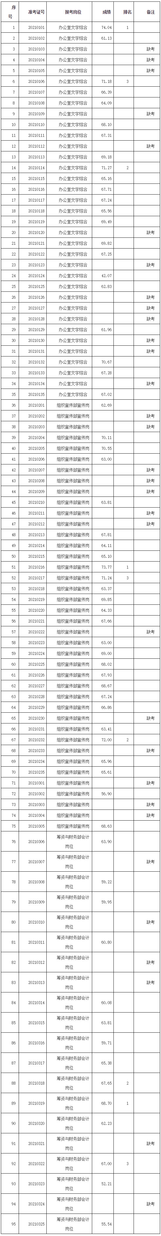 怀化.jpg