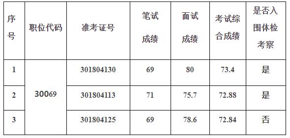 安徽省水利水电基本建设管理局.jpg