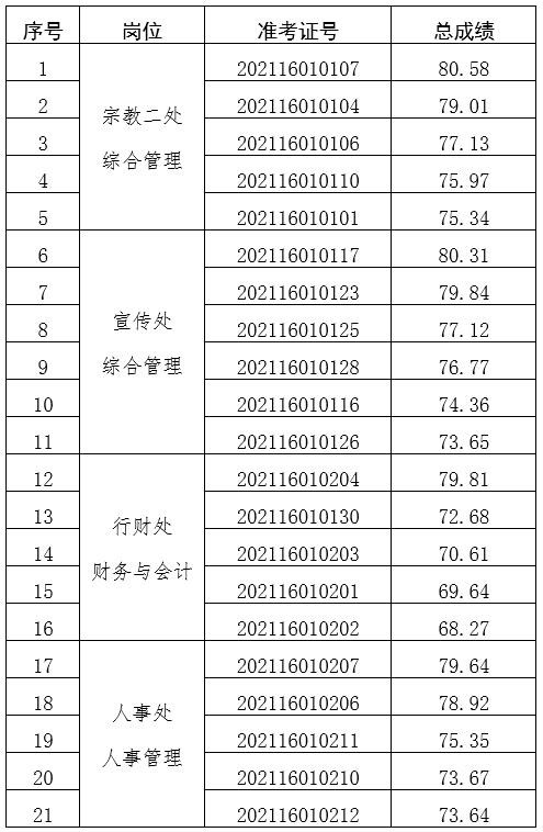 北京市民族宗教事务委员会.jpg