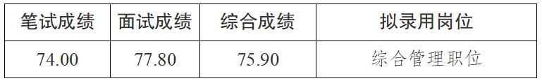 西双版纳州政协办公室.jpg