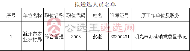 滁州市农业农村局.png