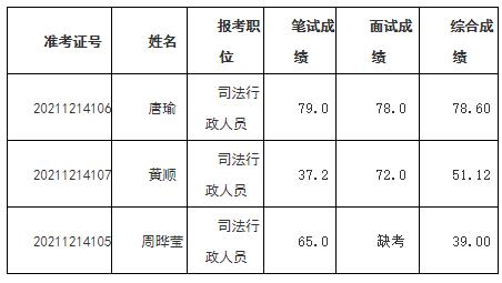 芷江县人民检察院.jpg