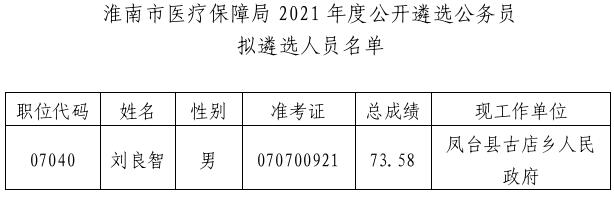 淮南市医疗保障局9.jpg