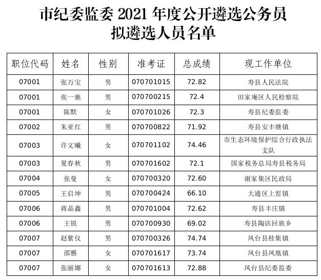 市纪委监委.jpg