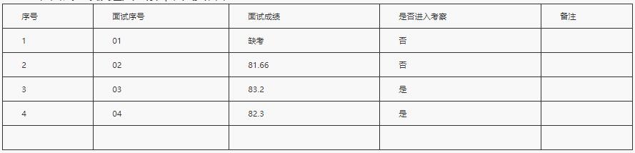 桐梓县乡村振兴局.jpg