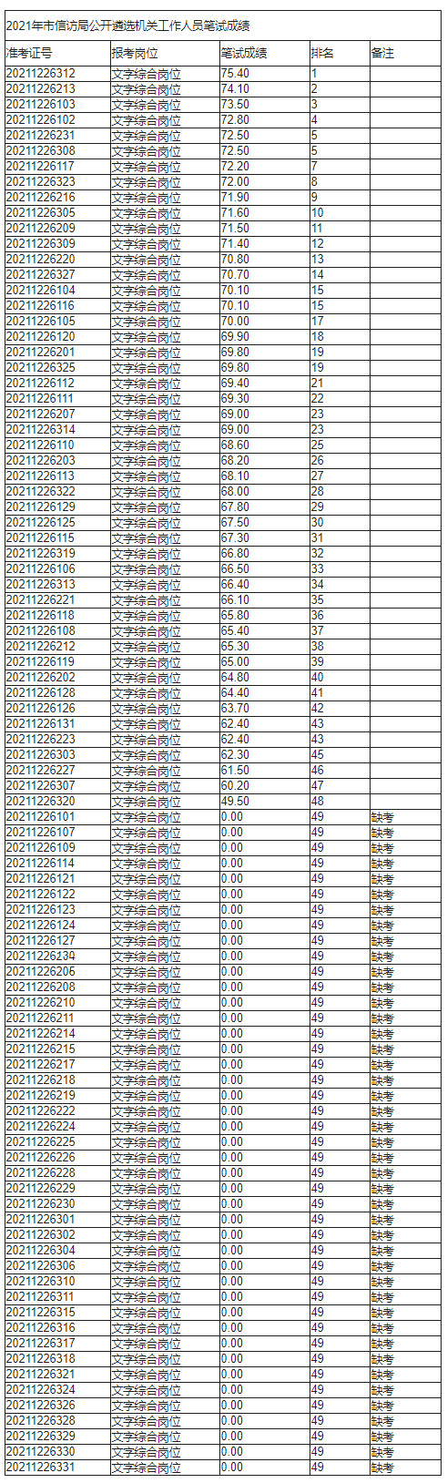 怀化市信访局.jpg