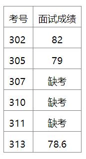 仪陇县人力资源和社会保障局.jpg