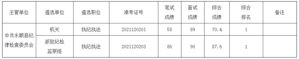 永顺县纪委监委.jpg