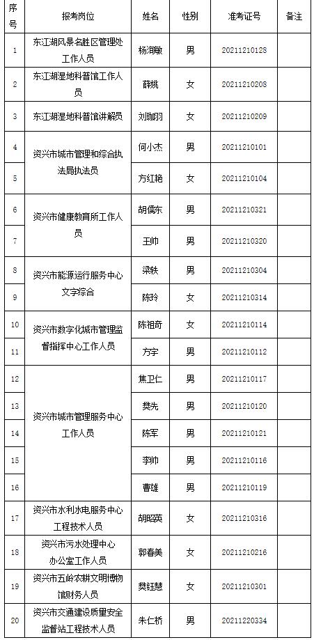 资兴市.jpg