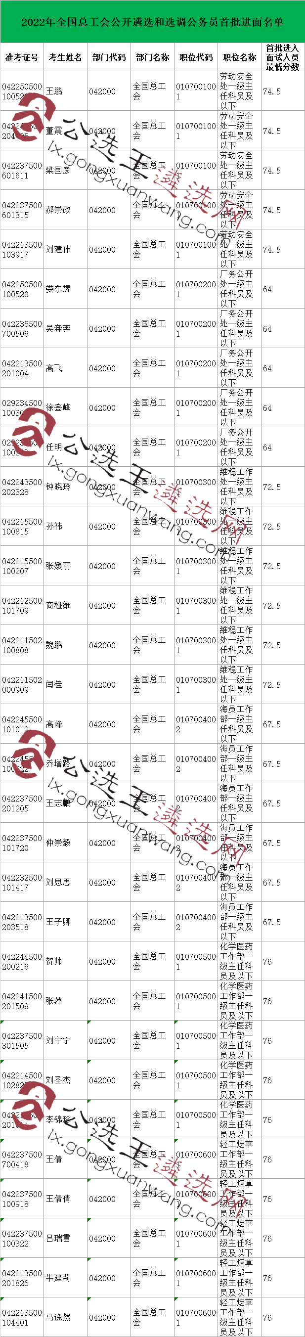 全国总工会.png