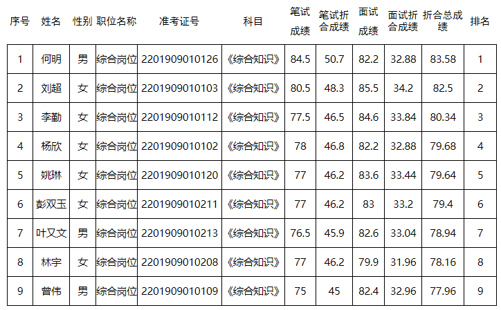 内江市人民政府办公室2.png