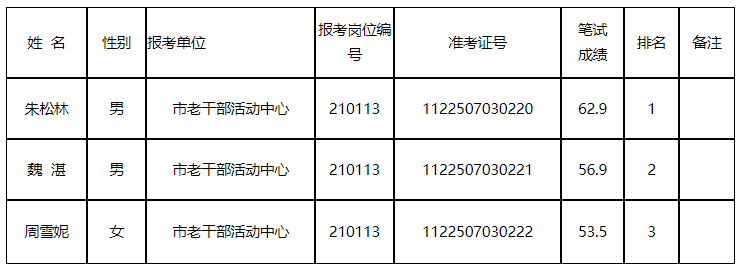 广元市残联2.png