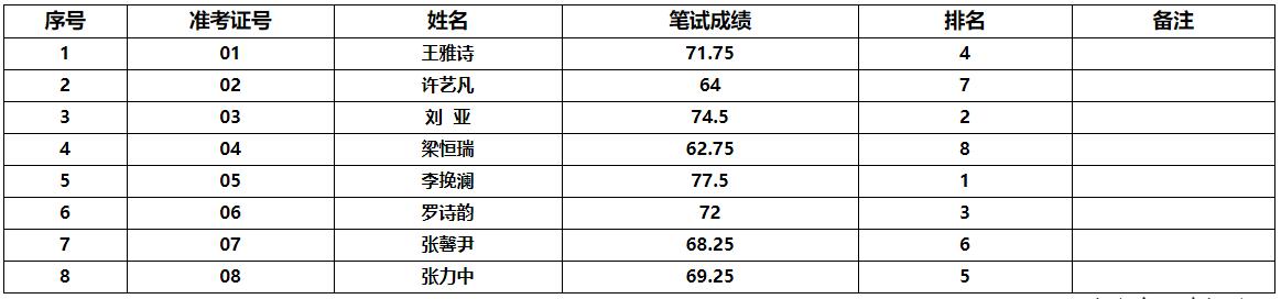 南充市医疗保障局.jpg