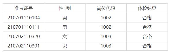 马鞍山市公共资源交易执法支队.jpg