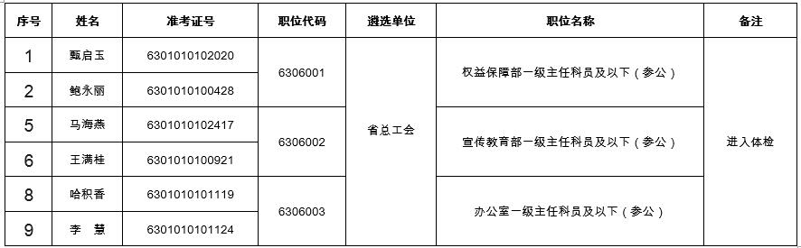 青海省总工会.jpg