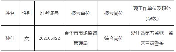 金华市市场监督管理局.jpg