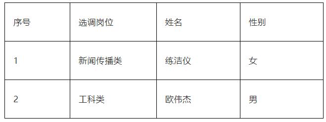 清远市交通运输局.jpg