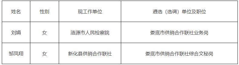 娄底市供销社.jpg