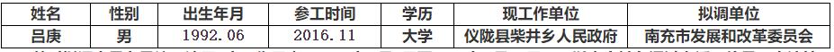 南充市发展和改革委员会.jpg