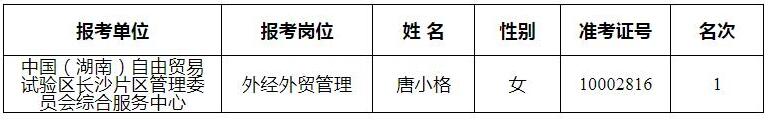 湖南长沙自贸区（第二批）.jpg