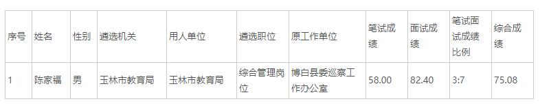 玉林市教育局.jpg