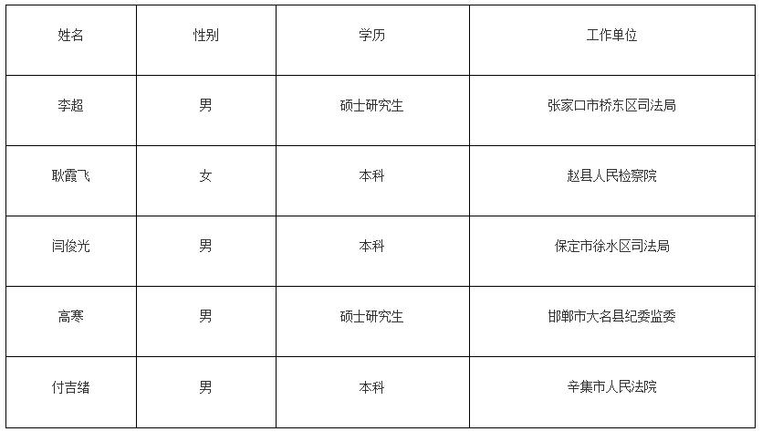 河北省渔政执法总队.jpg