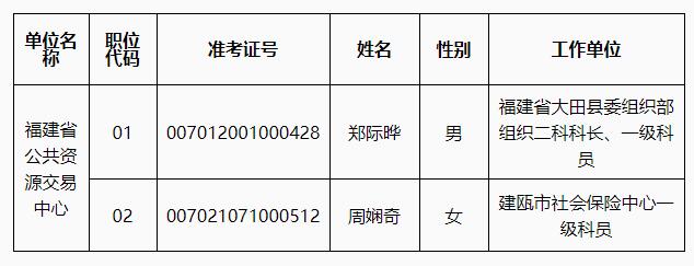 福建省公共资源交易中心.jpg