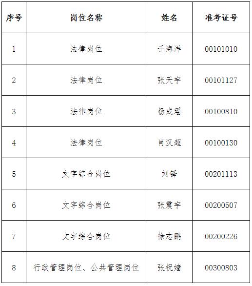 黑龙江省信访局.jpg