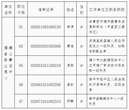 福建省公路事业发展中心.jpg