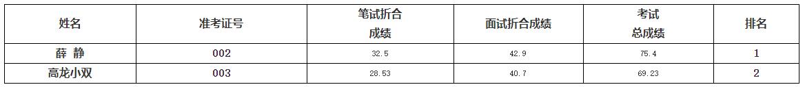 南充市总工会.jpg