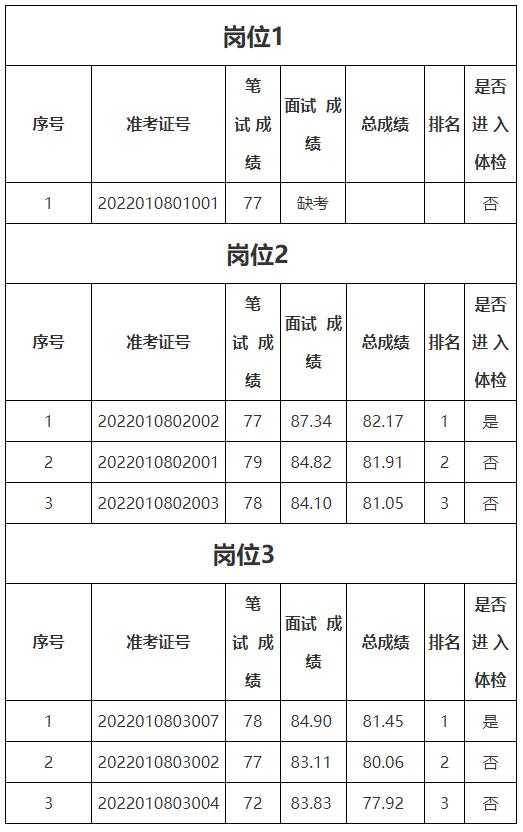 清远市公路事务中心.jpg