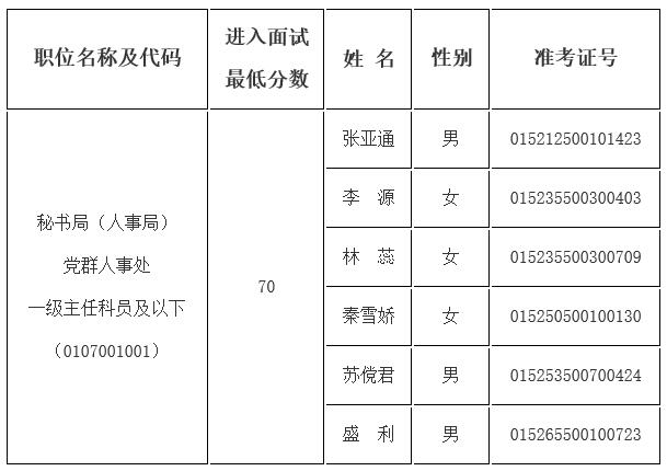 中央军民融合发展委员会办公室.jpg