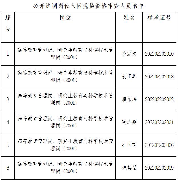 基础教育管理岗.jpg